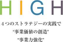 HIGH　4つのストラテジーの実践で"事業価値の創造"　"事業力強化"